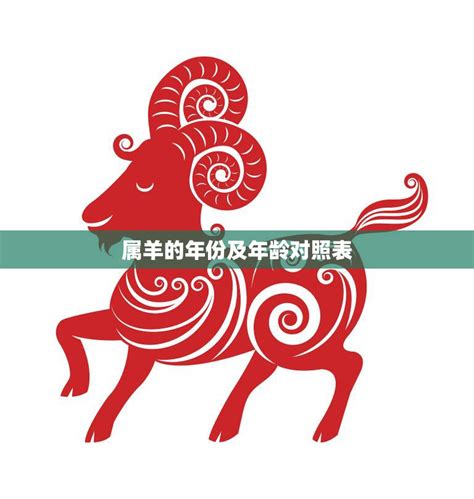 属羊的年份|属羊的年份有哪几年 属羊的年份对照表